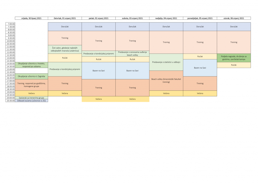 Balta team Program CroVolley kamp 2021